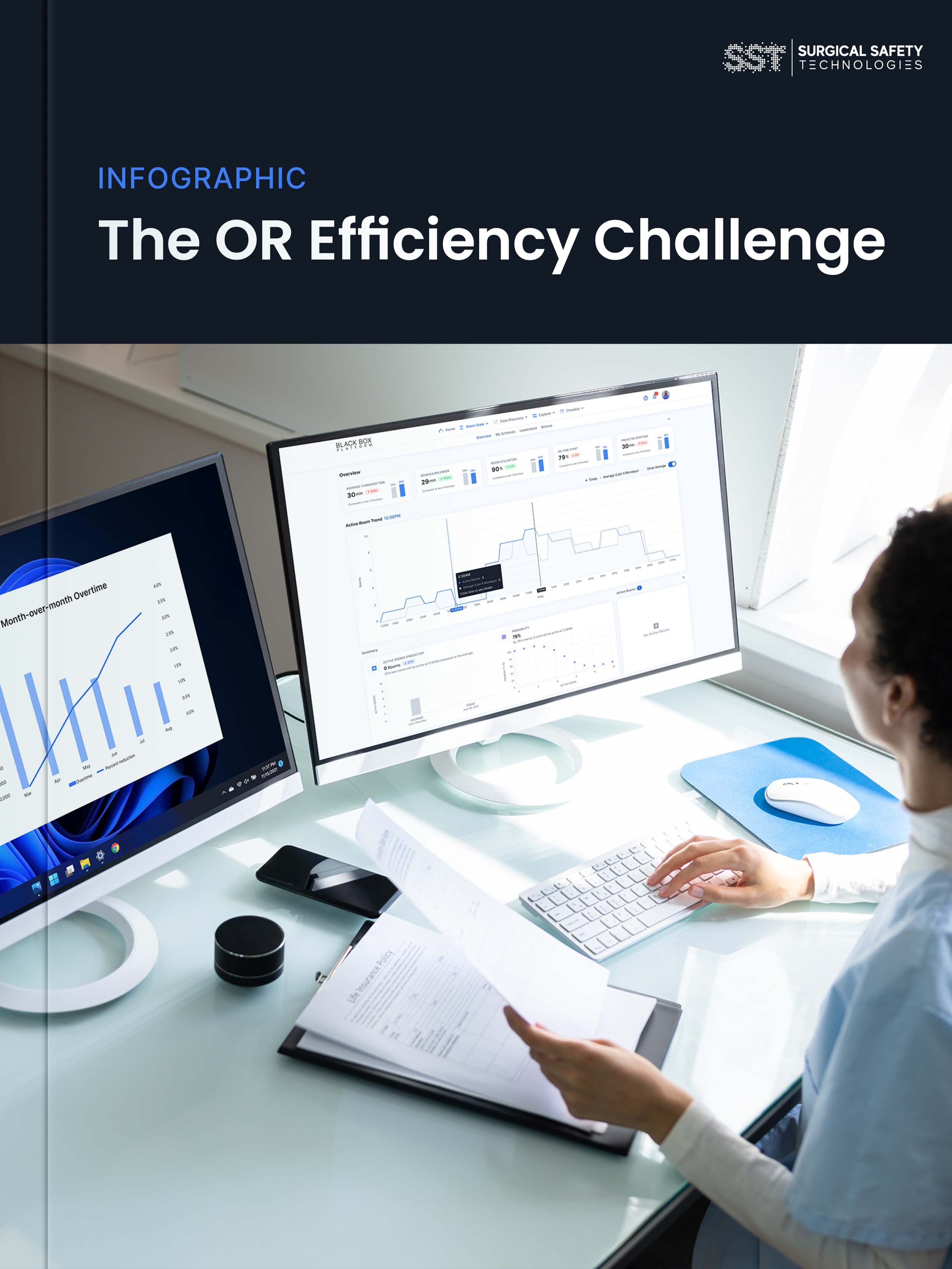 The OR Efficiency Challenge infographic cover