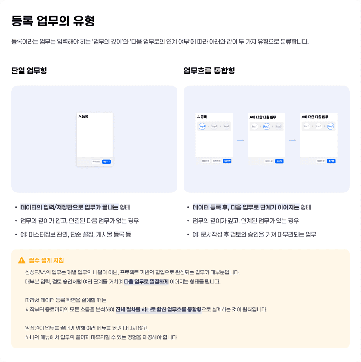 데이터 등록 (Create) document 1