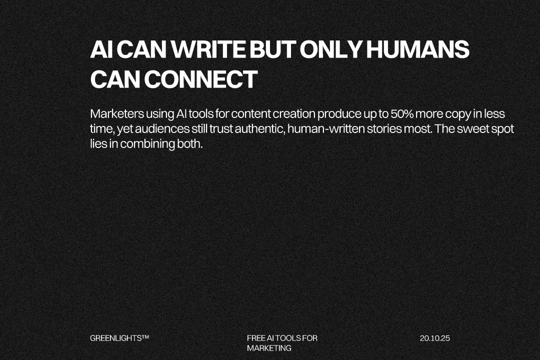 AI tools for content creation, marketers using artificial intelligence to write, edit, and refine blog posts, emails, and ad copy while maintaining authentic brand storytelling.