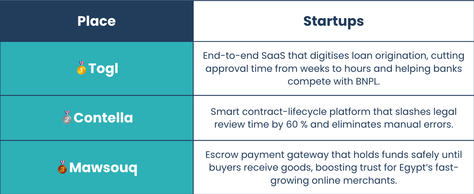 Screenshot 2025-05-29 at 1.16.17 PM