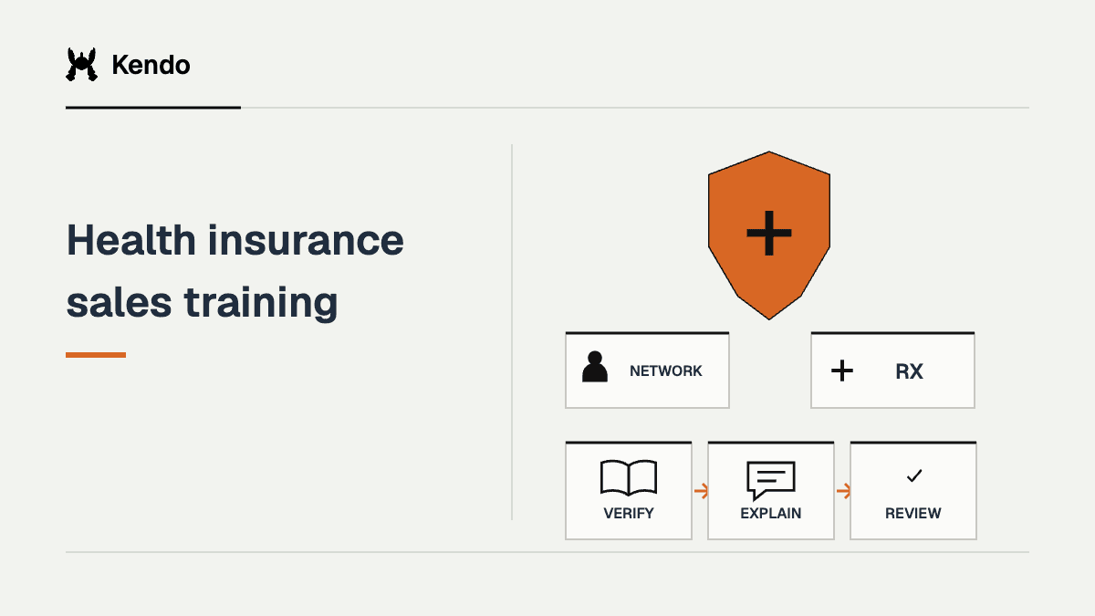 Health insurance sales training illustrated through insurance buyer context and a structured learning or sales workflow.