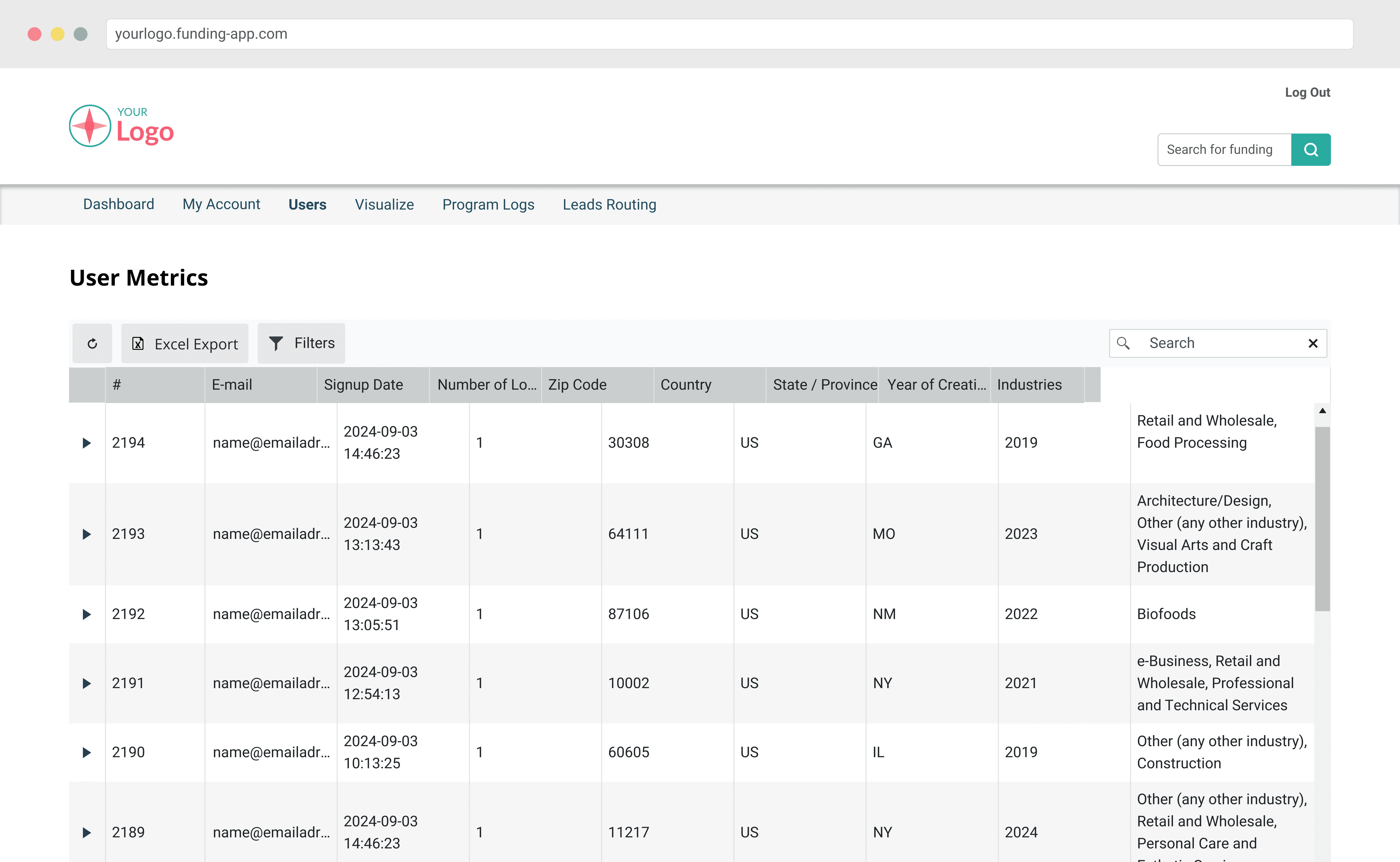 Fundica User Metrics