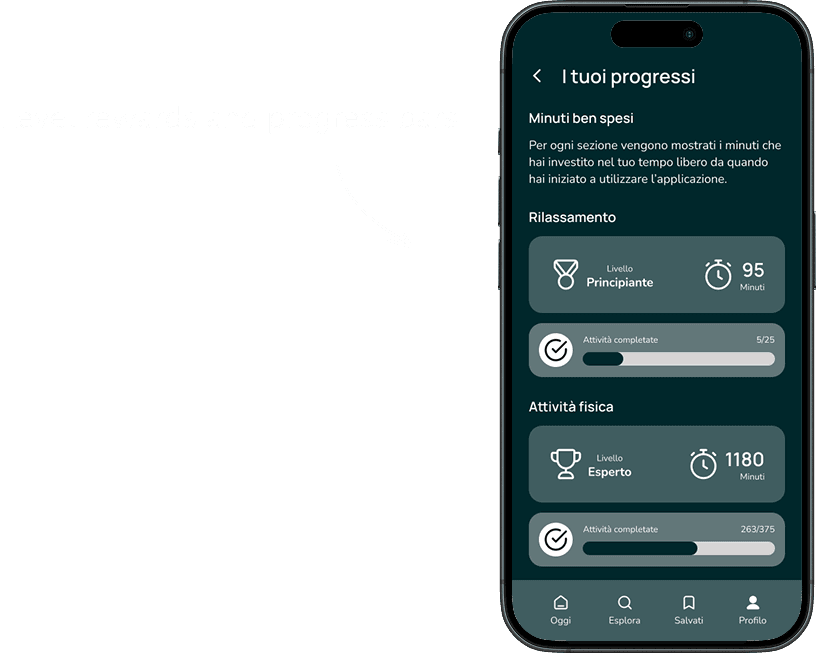Progress page with level rewards and progress bars