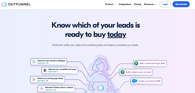 integration-software-outfunnel