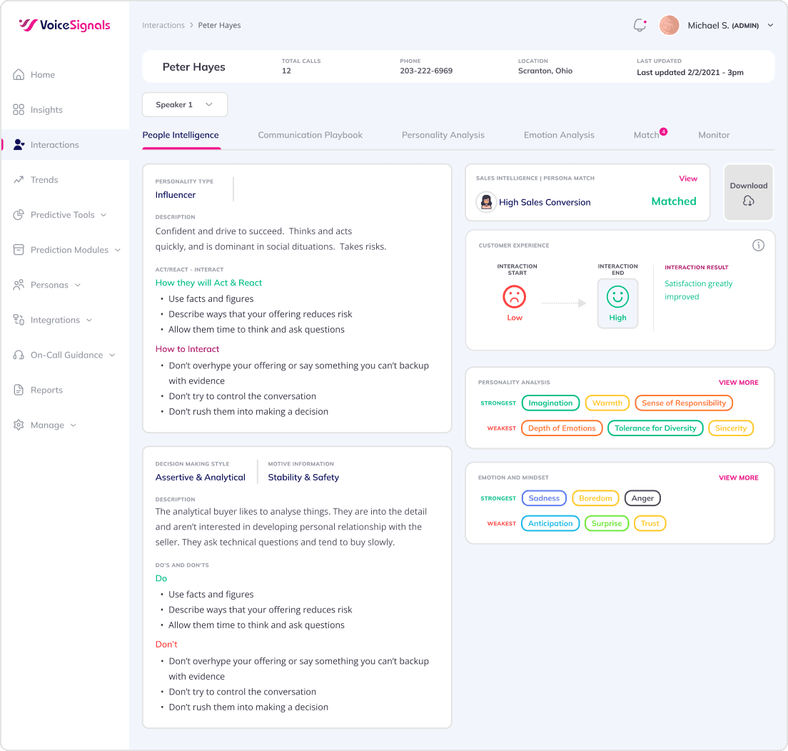 people dashboard