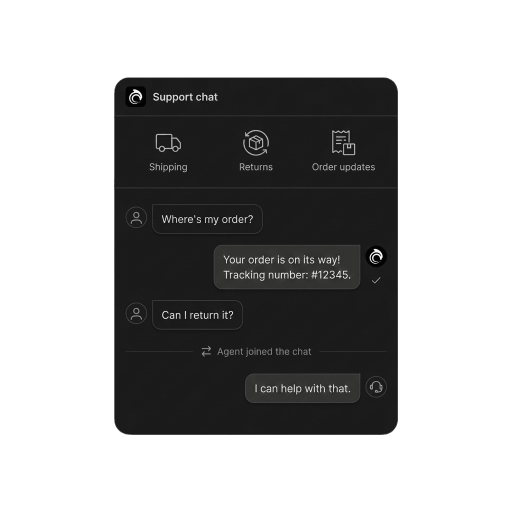Dark AskDolphin support chat UI showing AI answering Shopify shipping, returns, and order update questions with a human agent takeover in the same conversation.