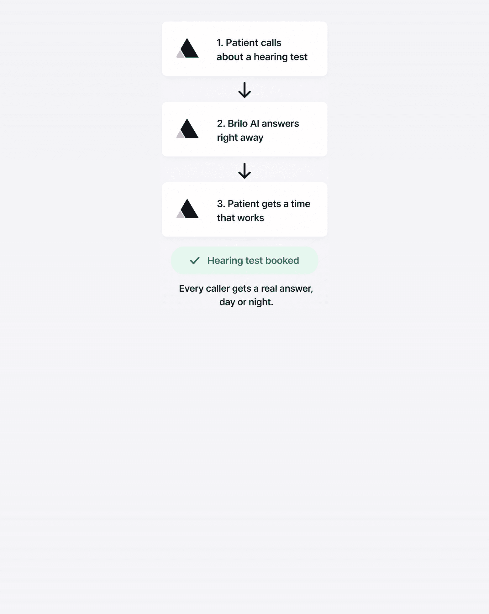 New Account Setup Help