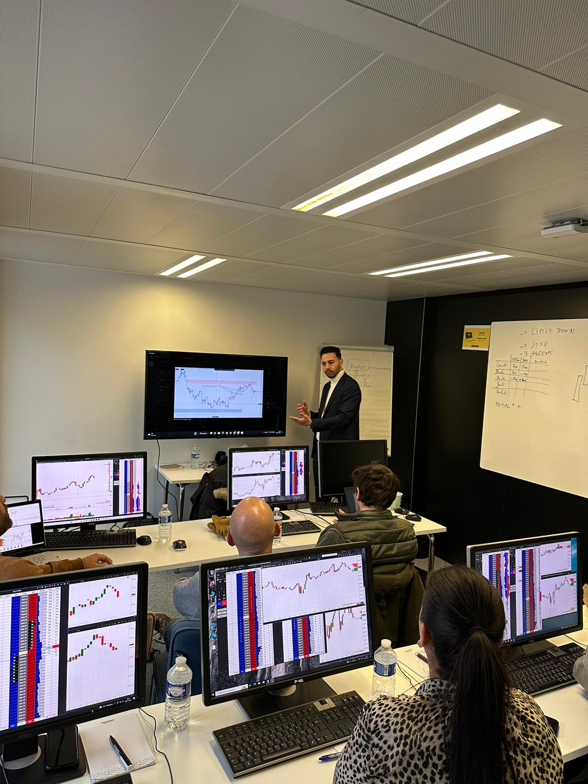 Makram Dhouibi formation de trading trading institut paris 