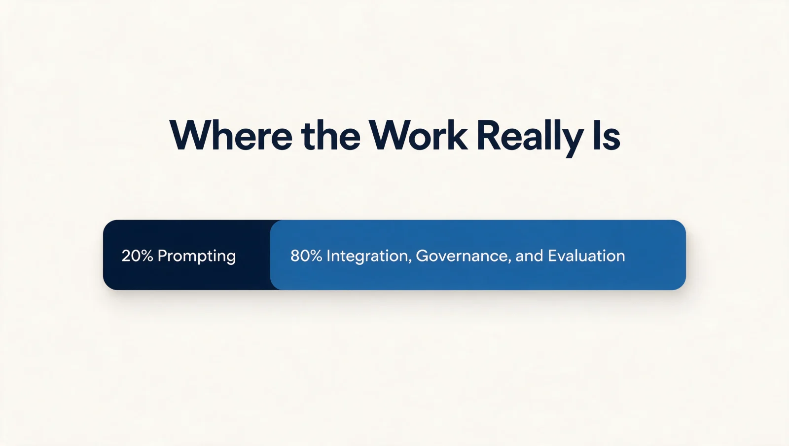 Where the work really is in an OpenAI project