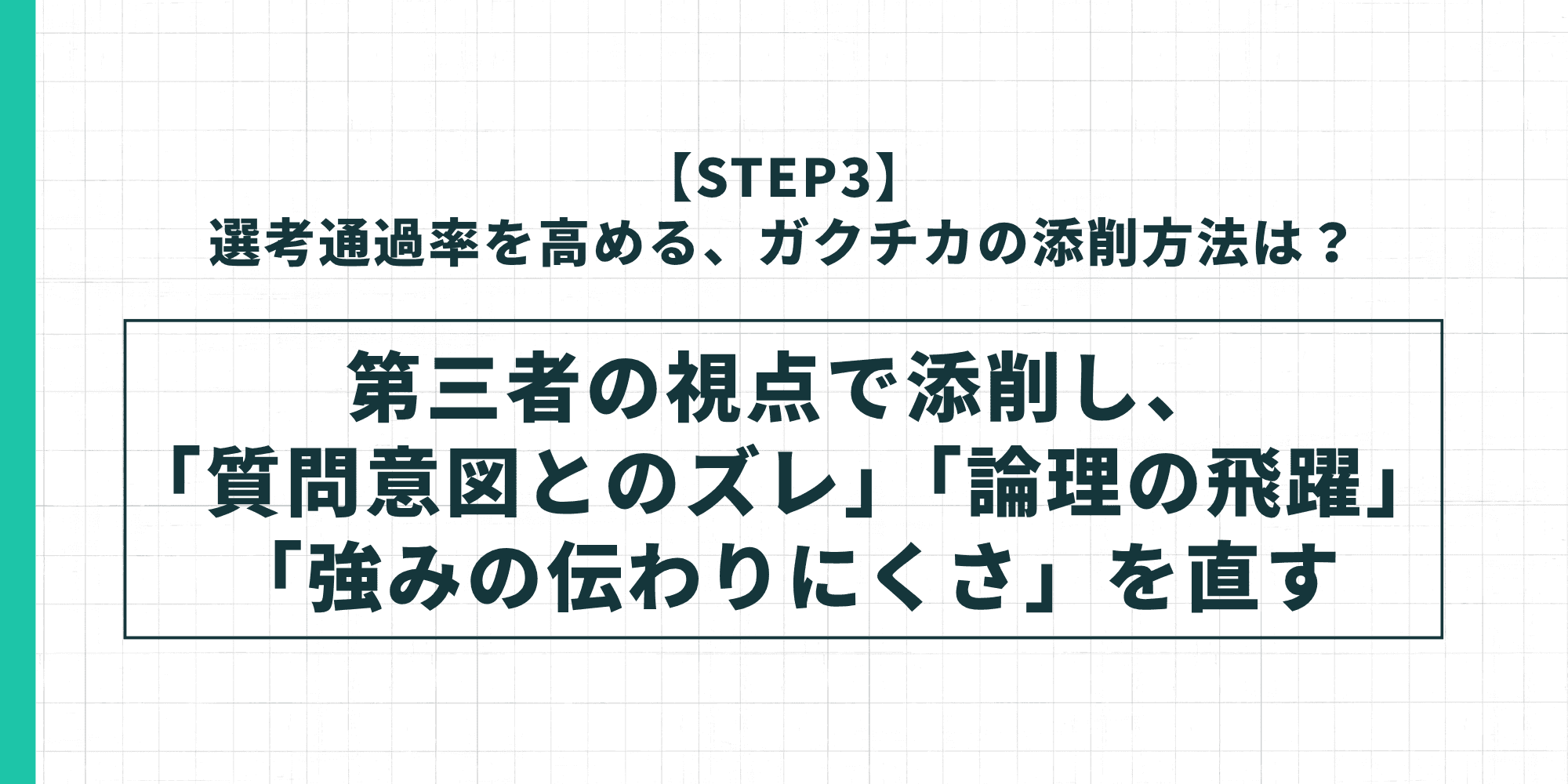 STEP3として選考通過率を高めるガクチカの添削方法は、第三者の視点で添削し、質問意図とのズレ、論理の飛躍、強みの伝わりにくさを直すことを示した図