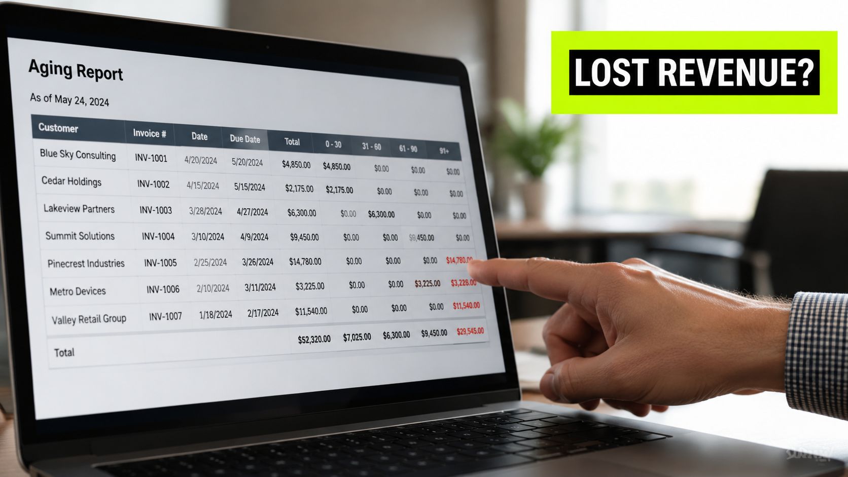 A person pointing to overdue invoice amounts on a computer screen displaying an aging report.