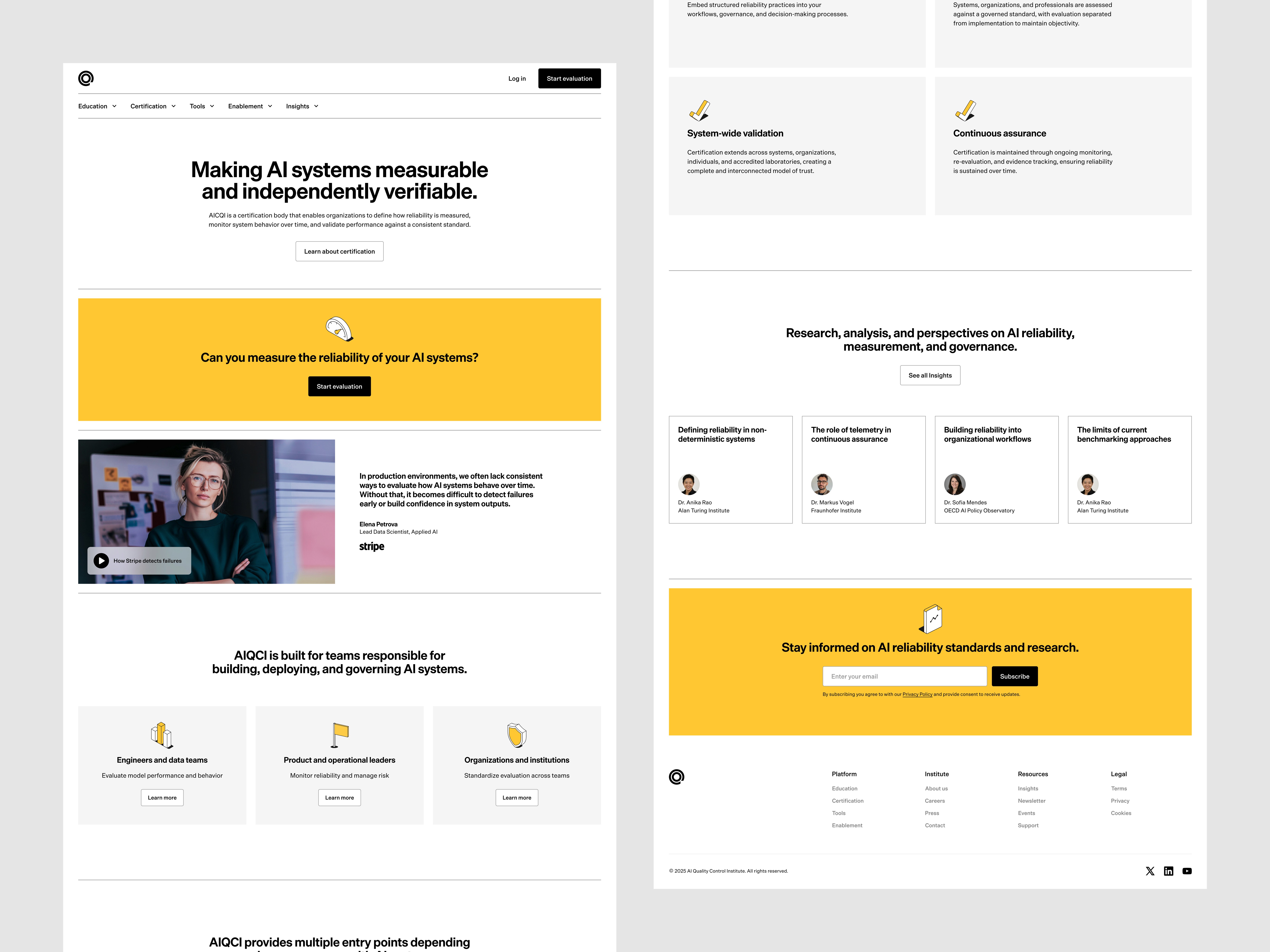 AIQCI homepage organizing evaluation, certification, education, and research into clear pathways for assessing AI systems.