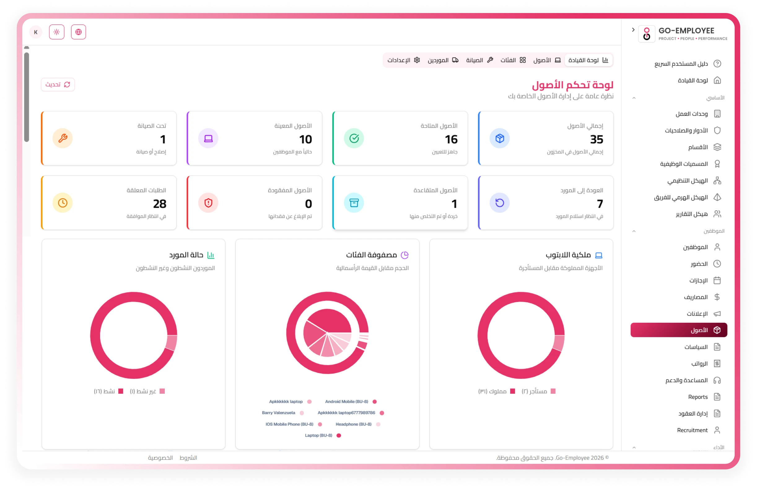 Employee Management Dashboard