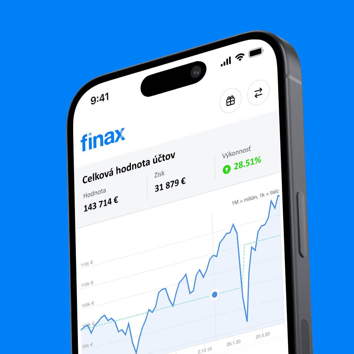 Image from Finax project – digital investment platform