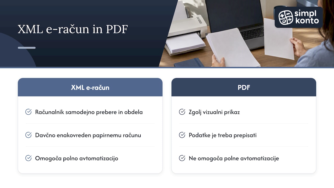 Primerjava strukturiranega e-računa in PDF-ja