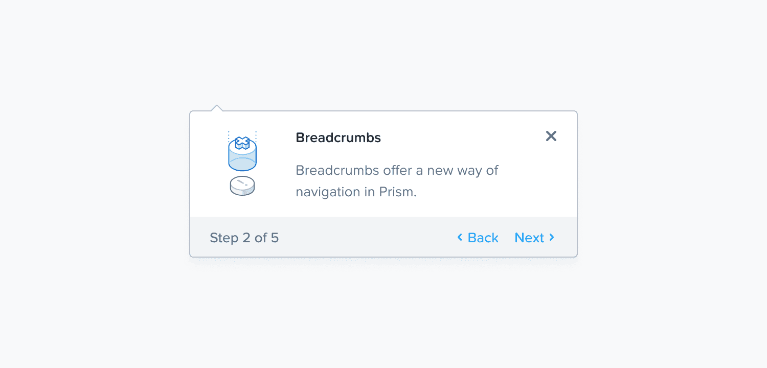 A pop-over tooltip. It has a title, image and a back, next buttons