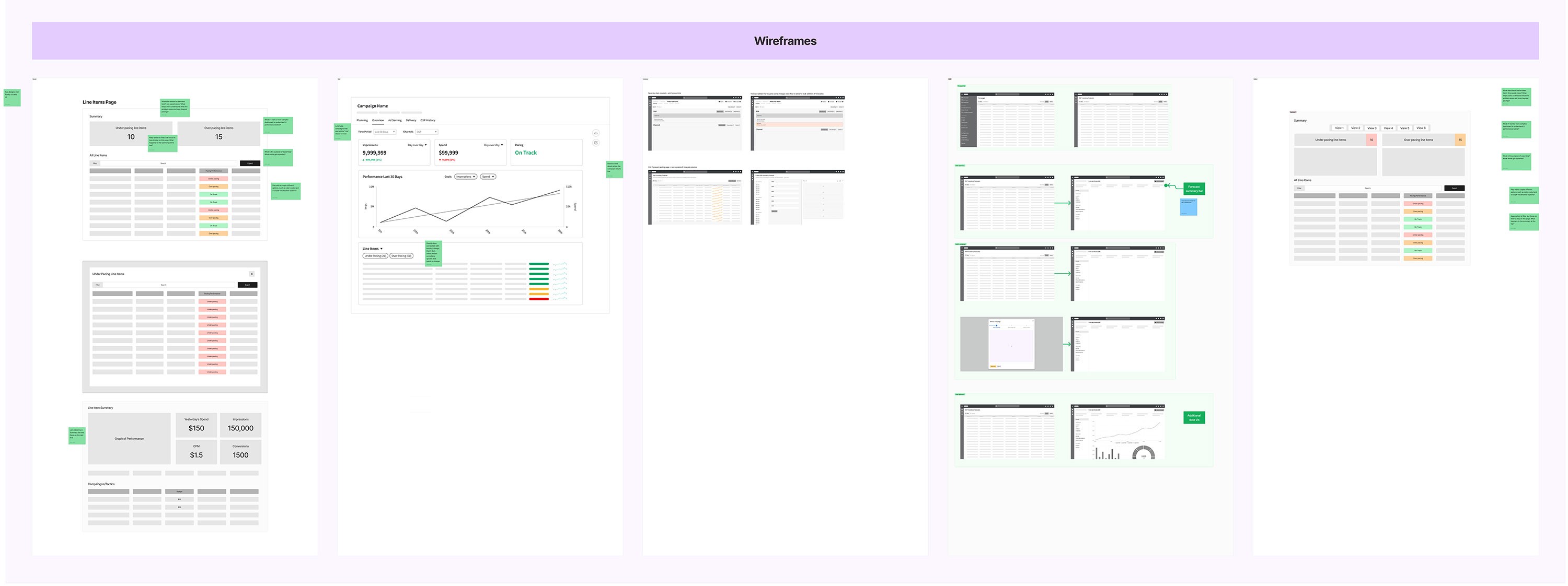 Design studio to explore how to add data within context of workflows within the platform