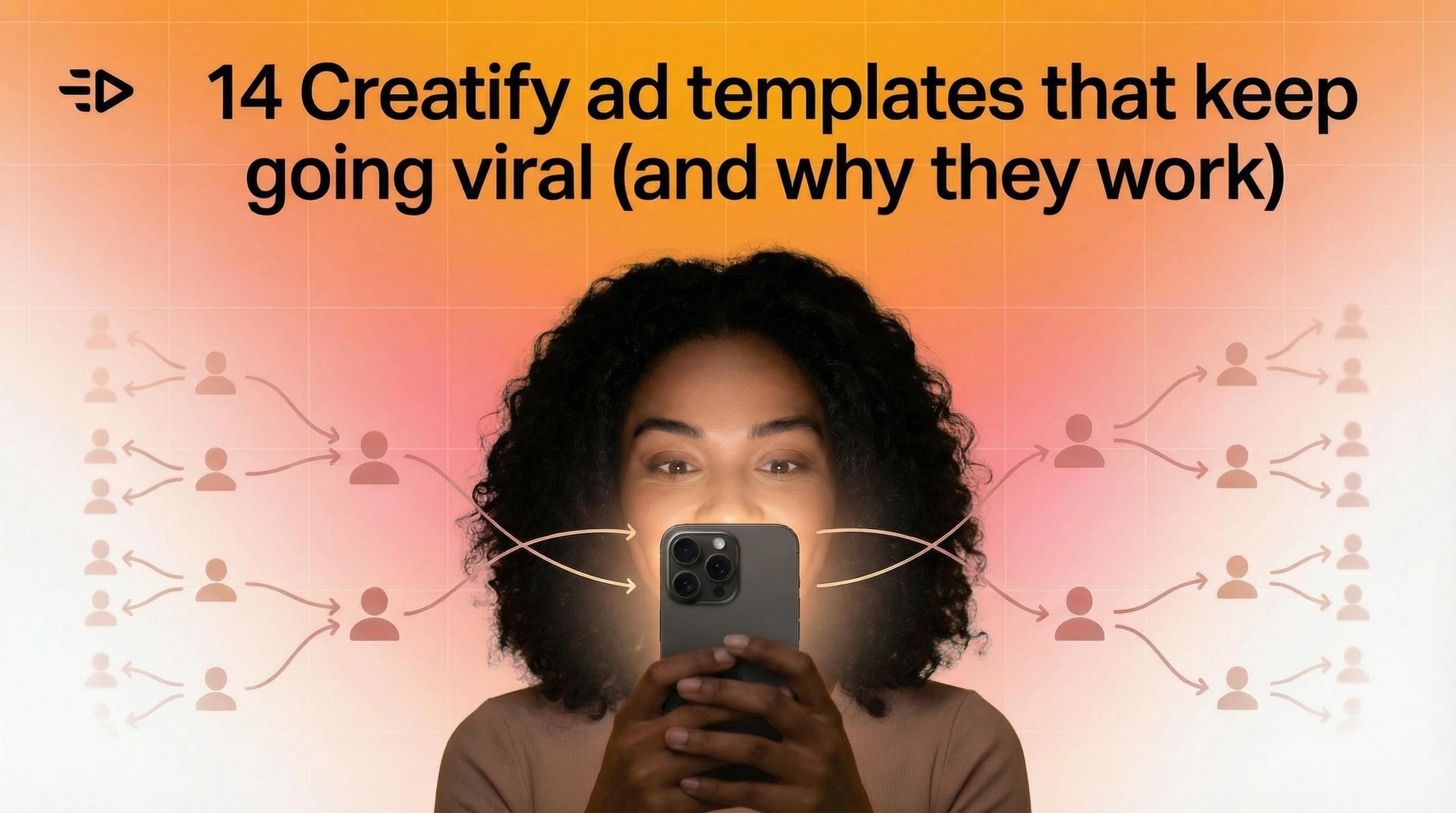 Creatify modelos de anúncios