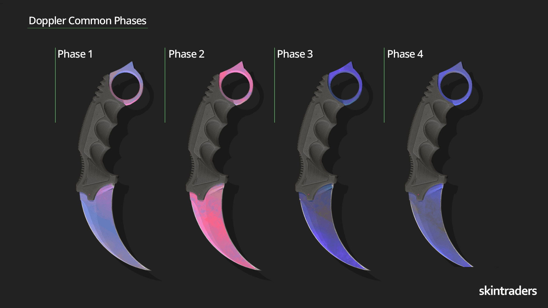 CS2 Karambit Doppler Common Phases