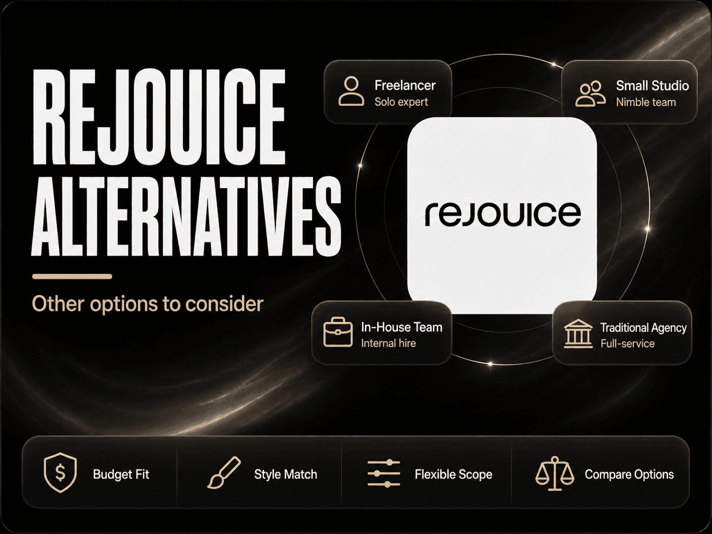 REJOUICE alternatives comparison table