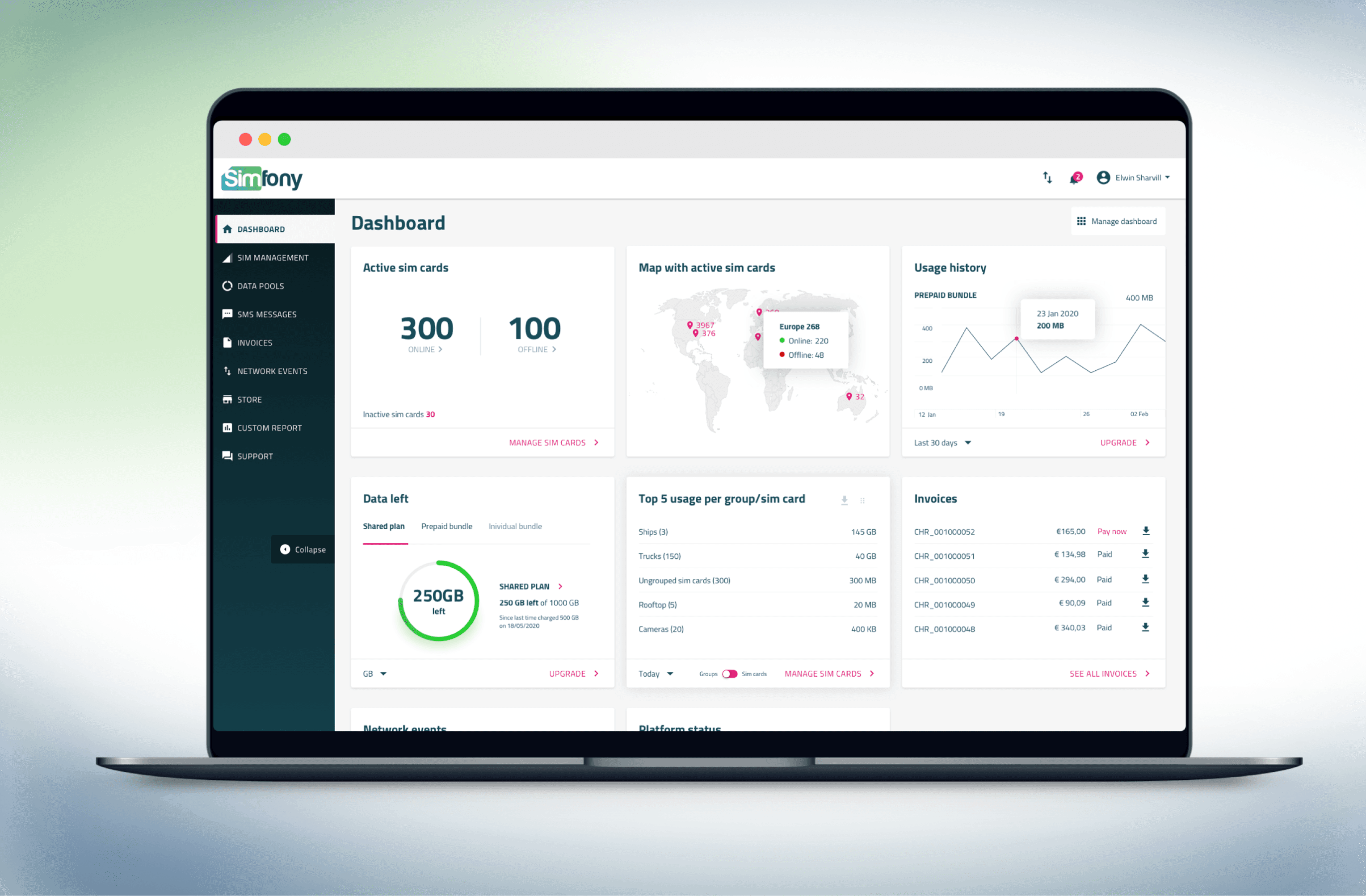 PaaS B2B portal IoT