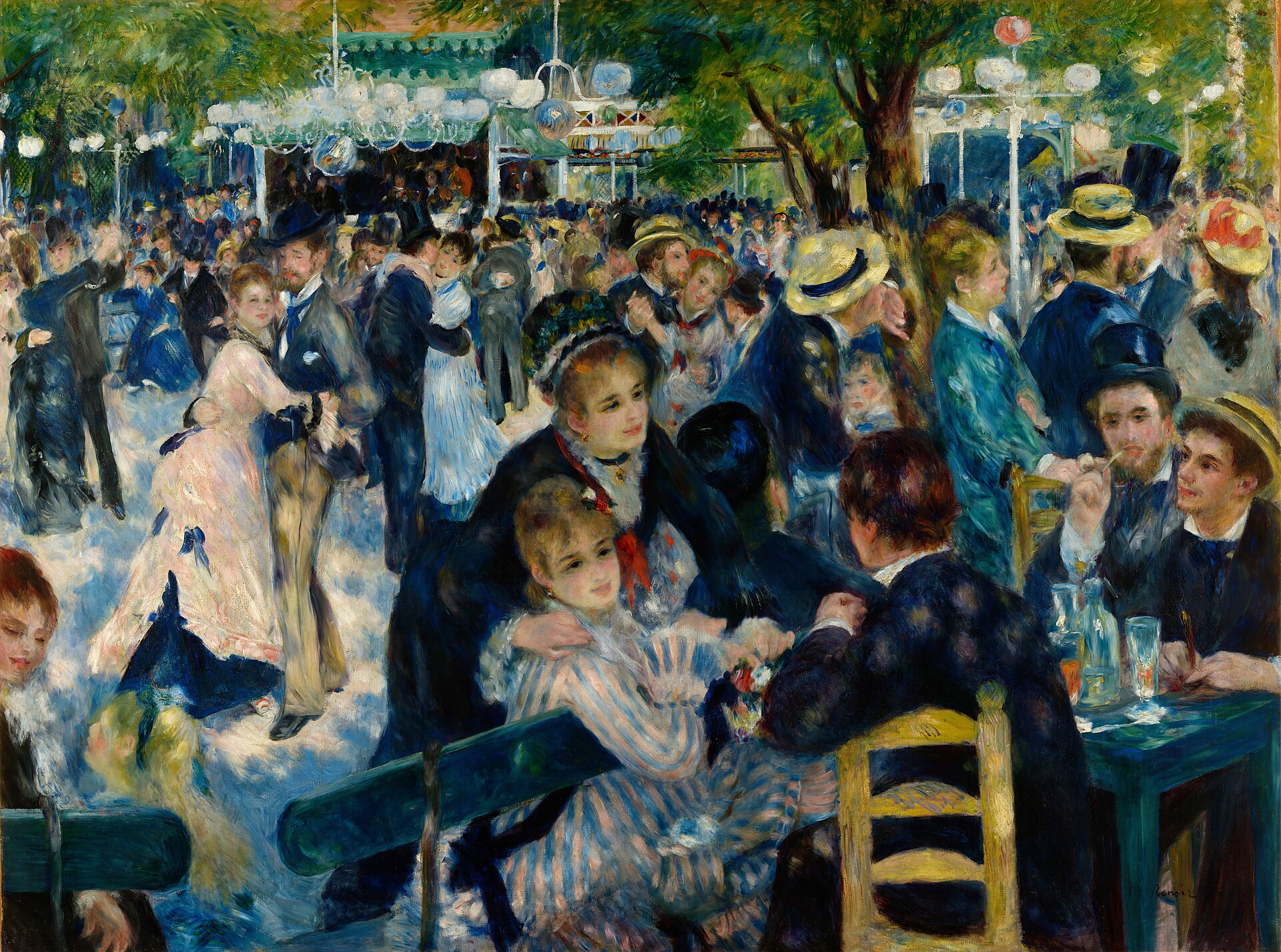 Bal du moulin de la Galette (1876) by Renoir 