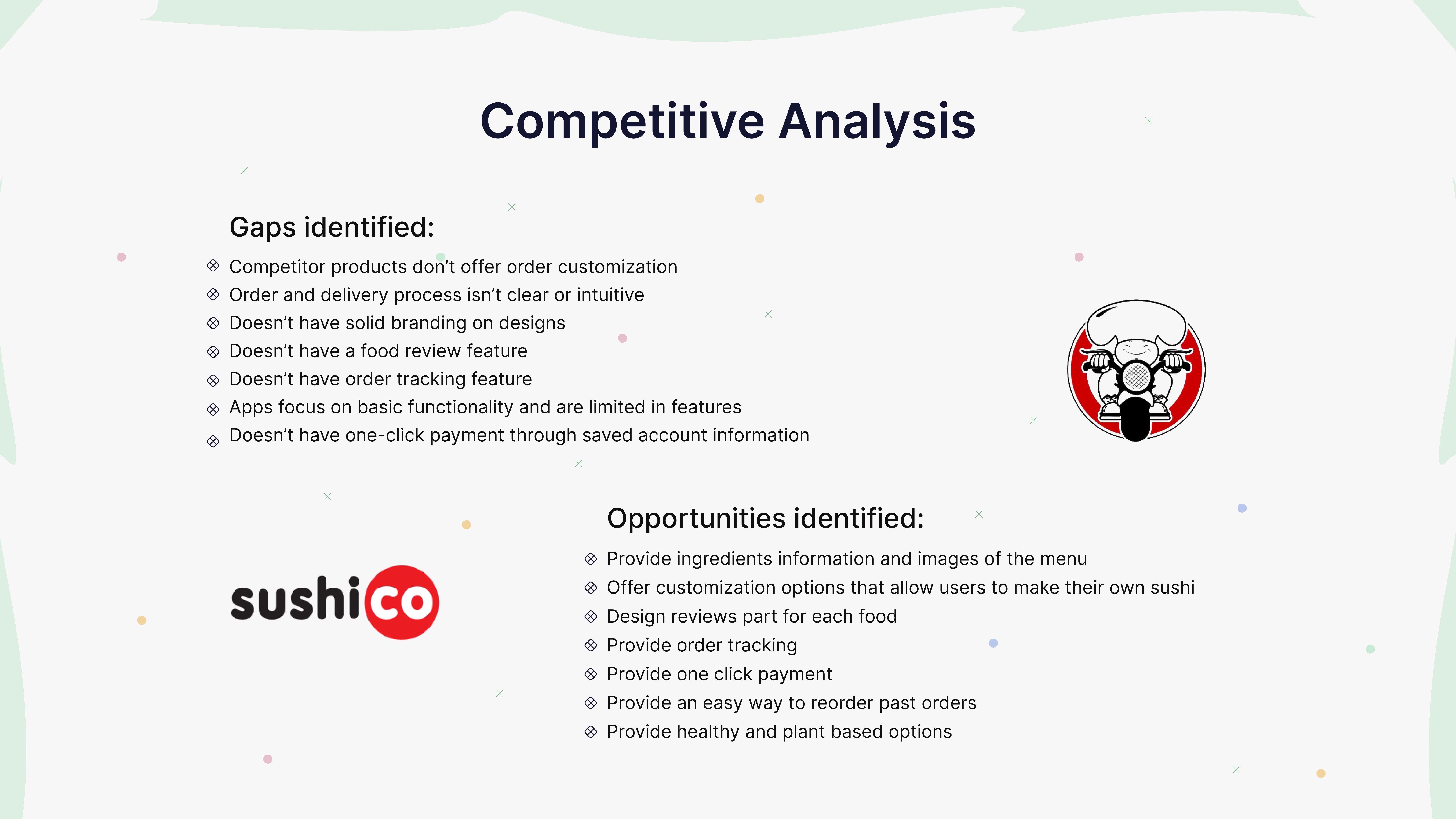 Competitive Analysis