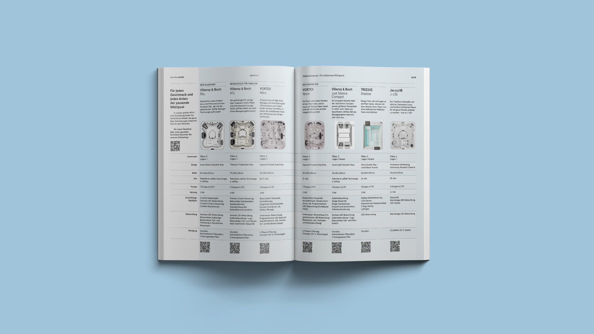 spadeluxe Ouside Magazin