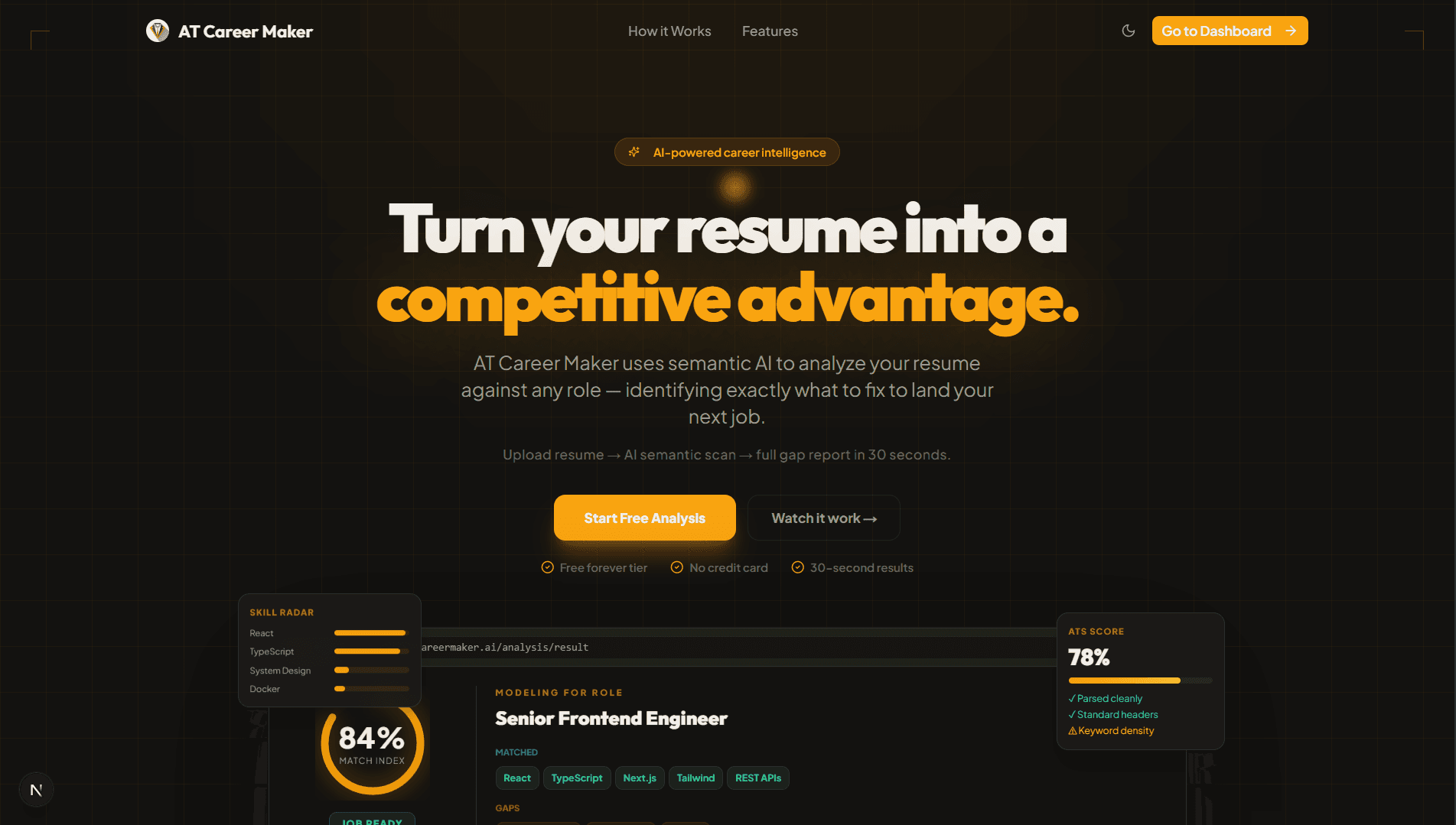 home page of the atcereer maker  website 