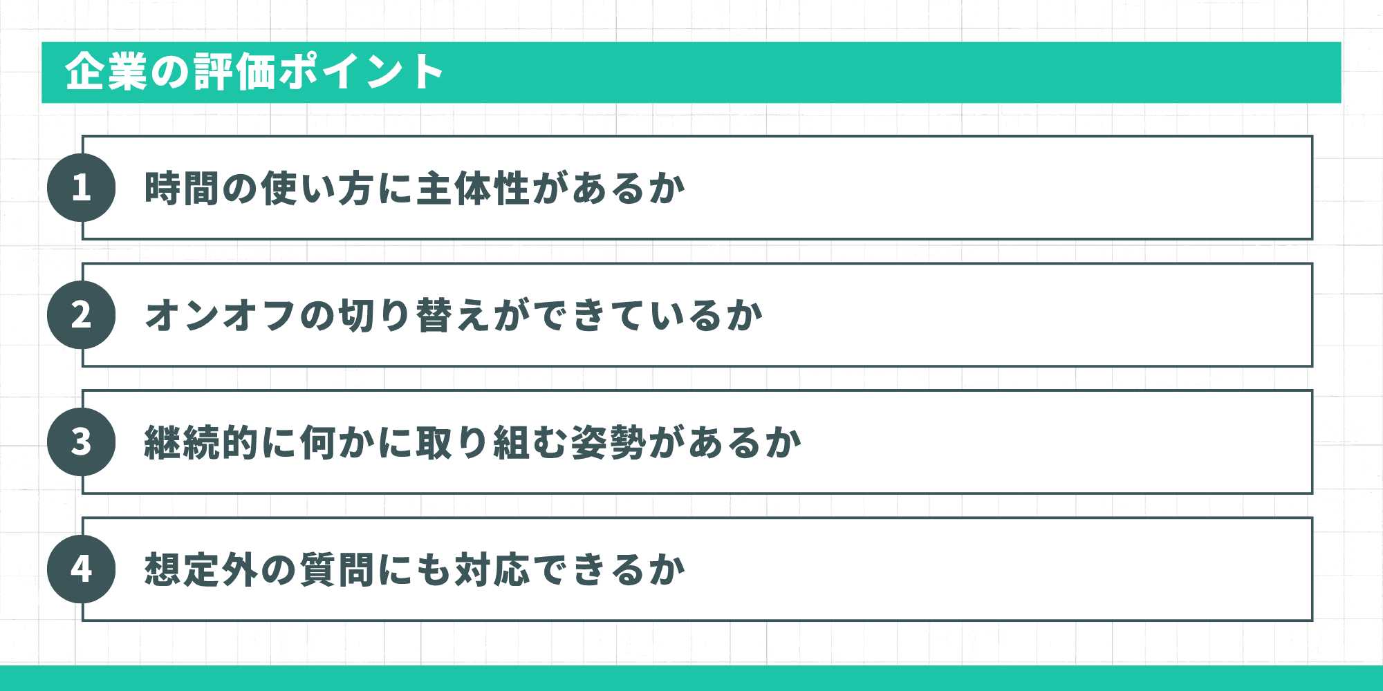 企業の4つの評価ポイント