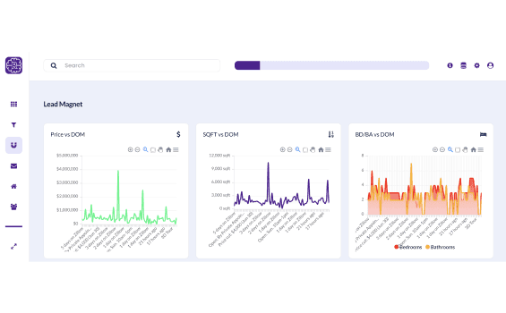 data-viz