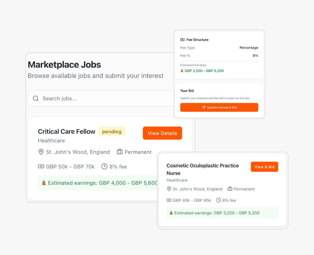 Business solution image