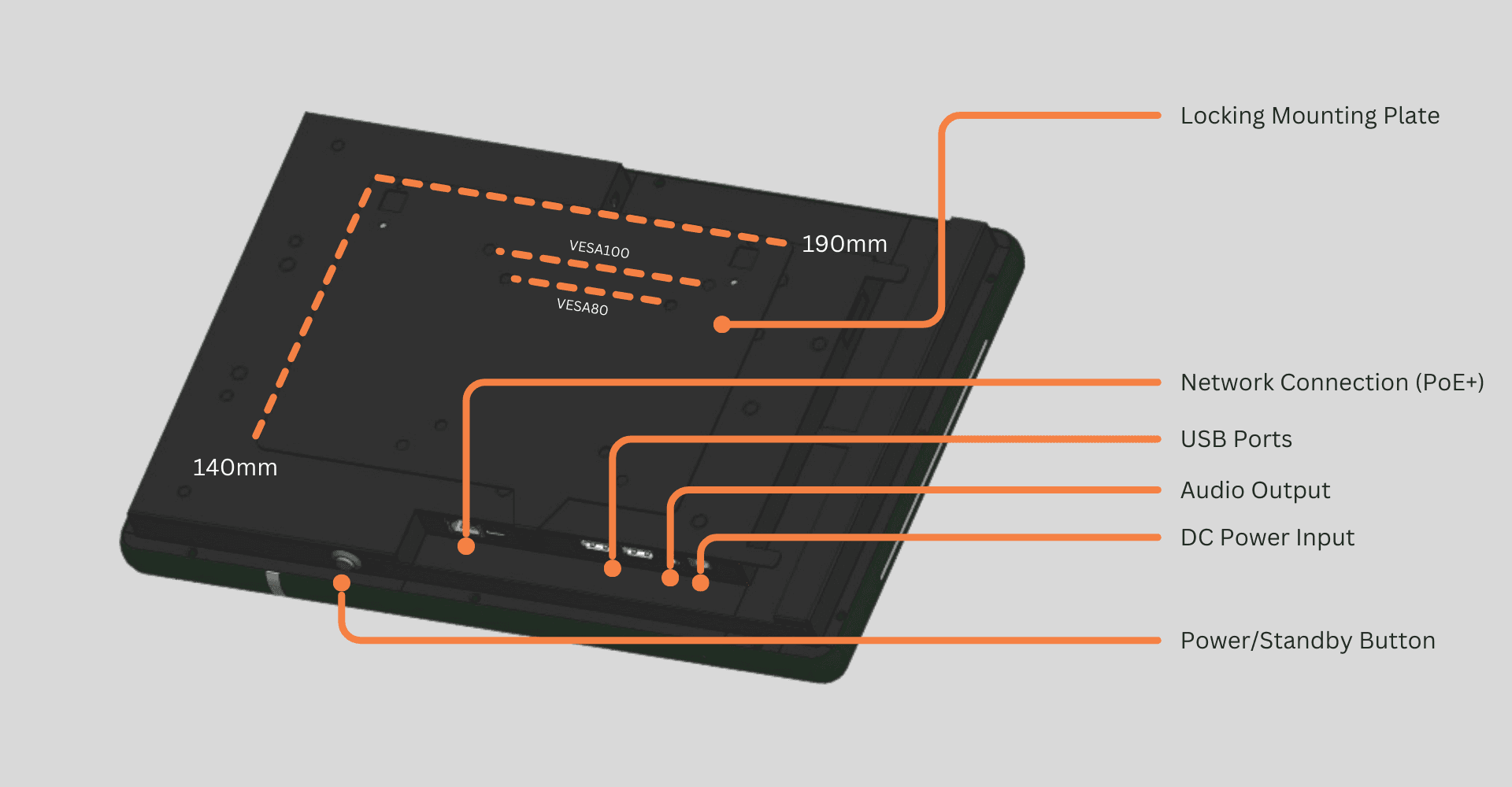 Device back ports and dimensions labeled