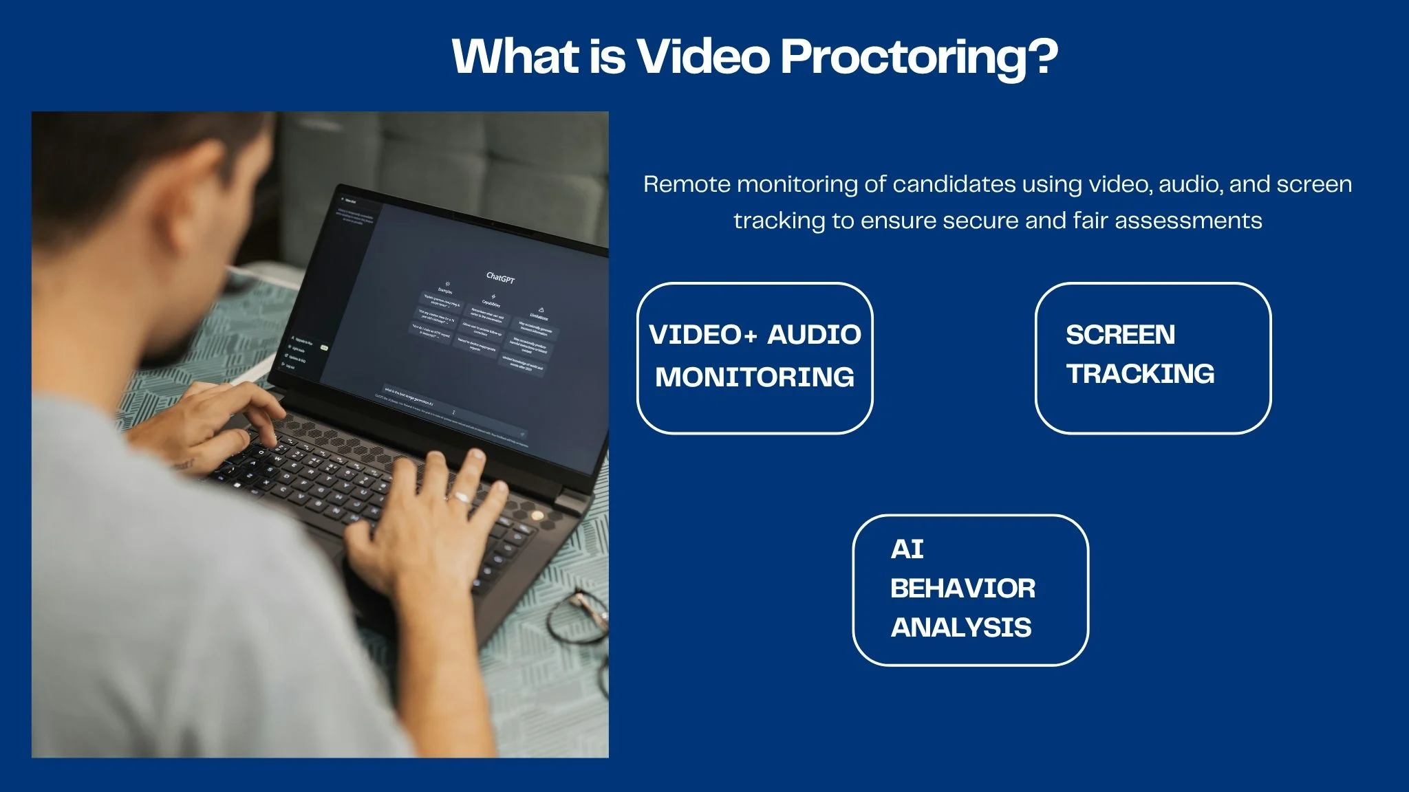 What is Video Proctoring