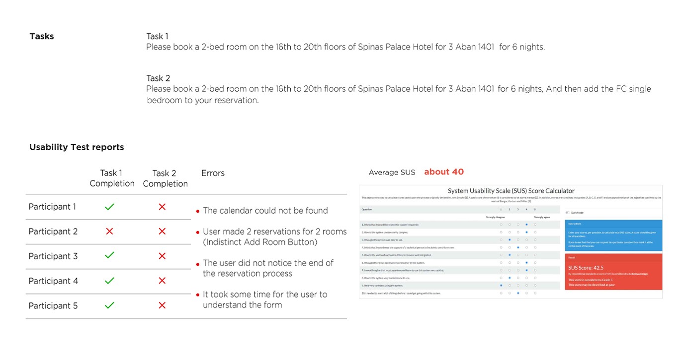 Extracted currency modules