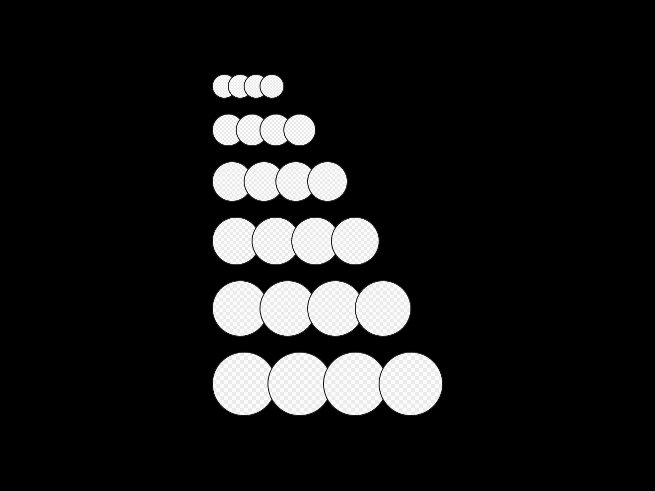 Avatar Group Sizes