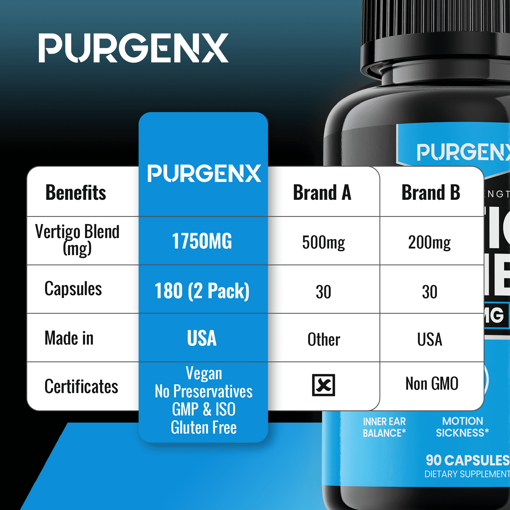 Shopify Development Services