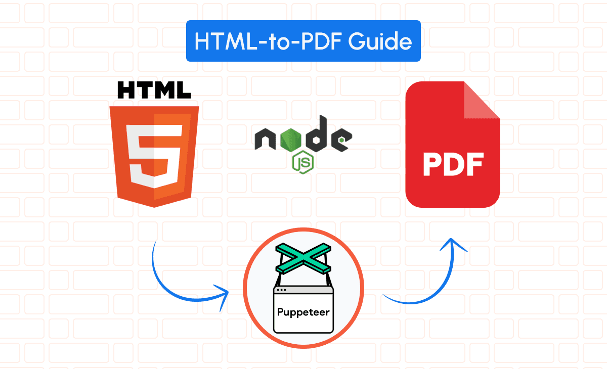 Html to pdf using puppeteer