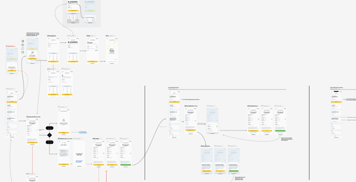 App user flows