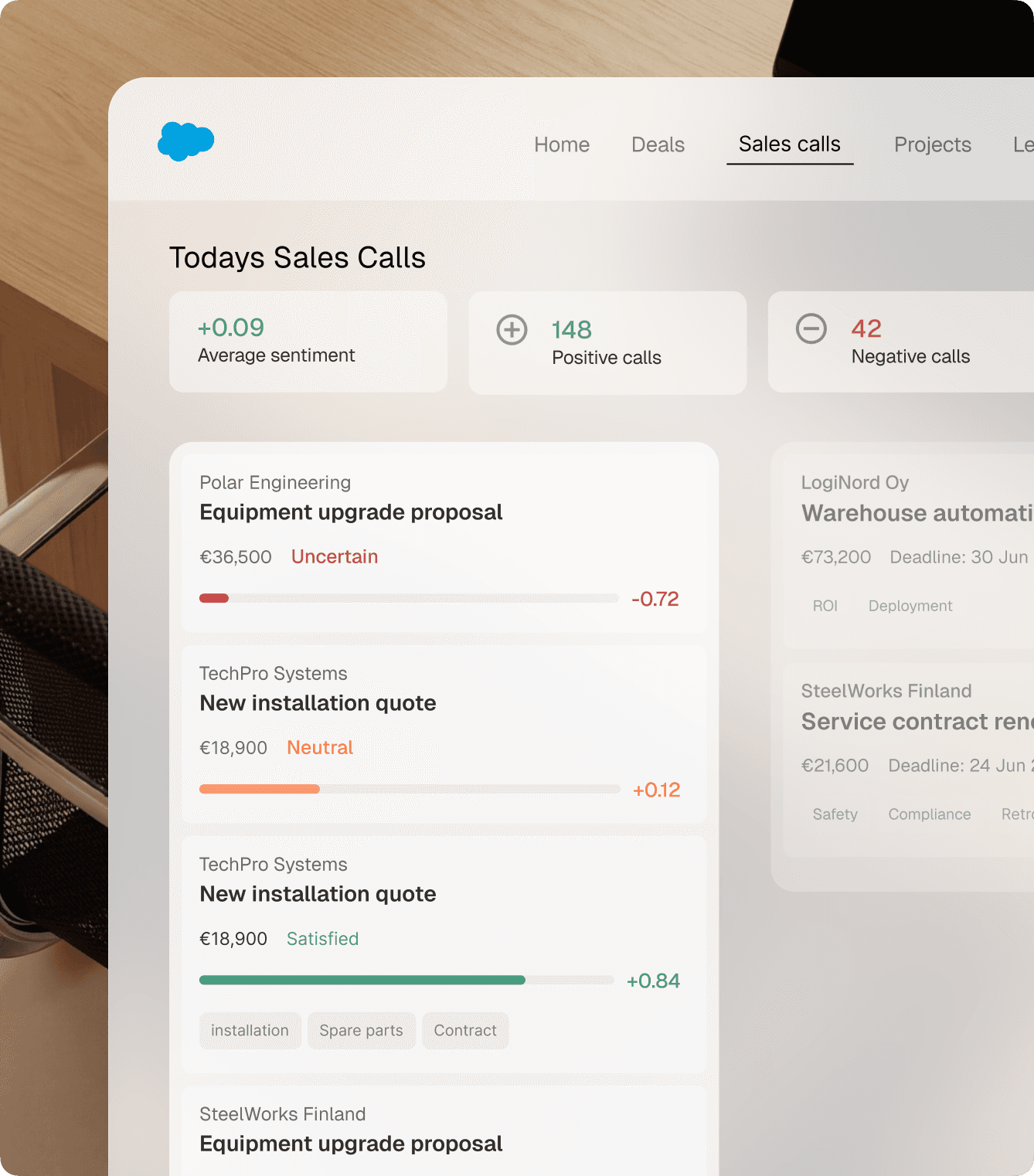 Improve sales and customer experience with emotion insights