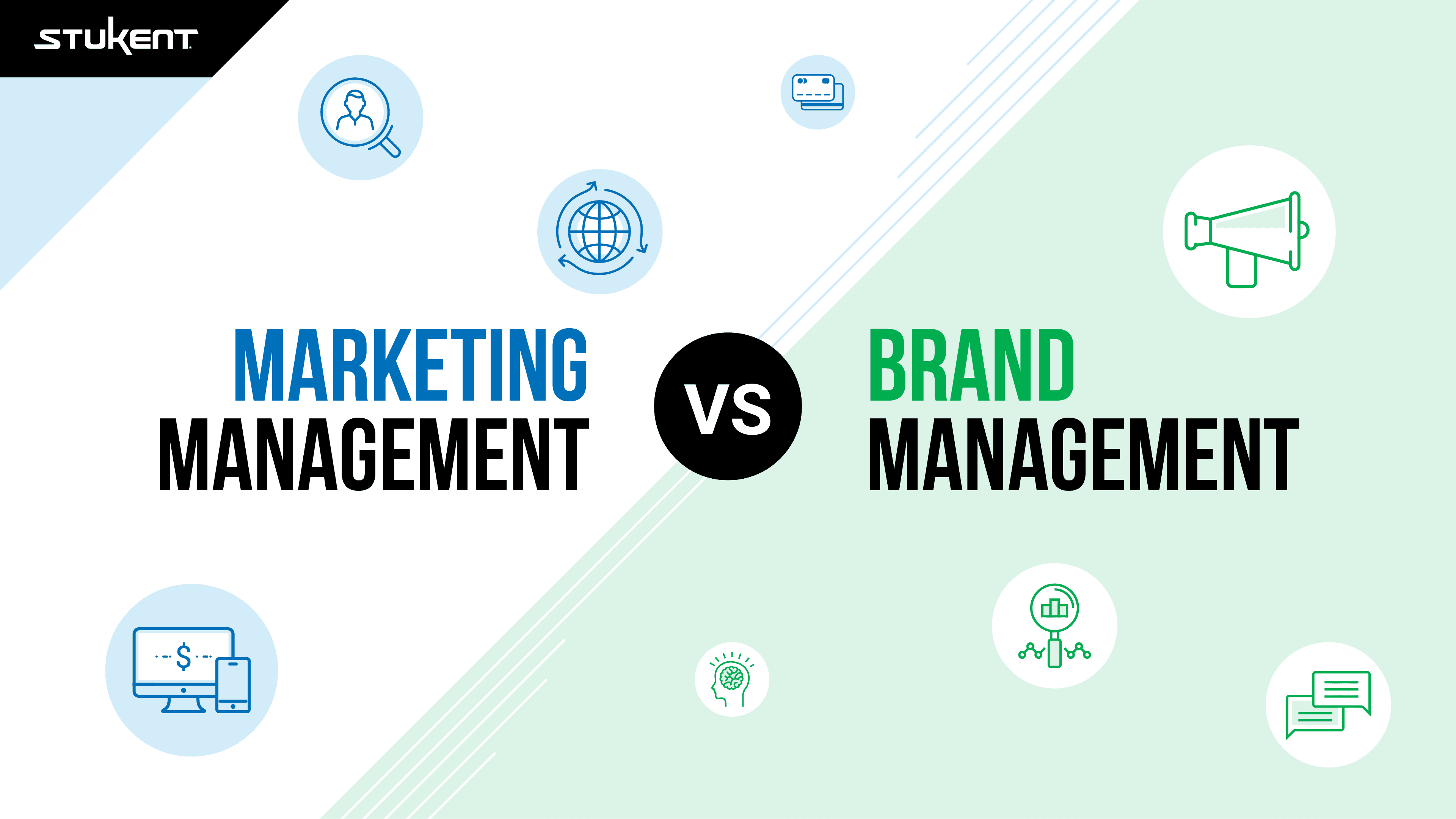 Marketing Management Vs. Brand Management