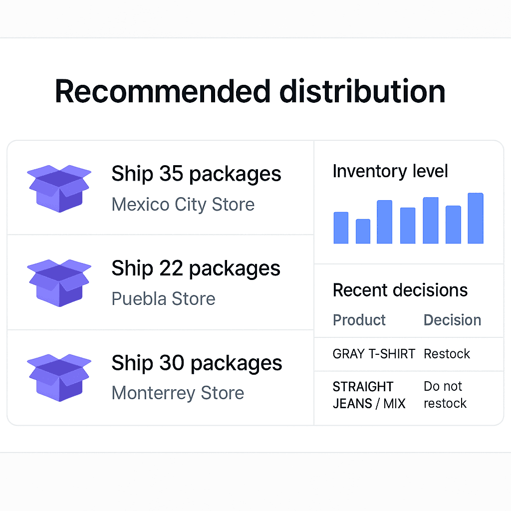 Graphic showing a composition of the app widgets/UI elements