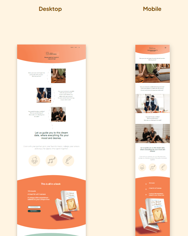 high fidelity wireframe