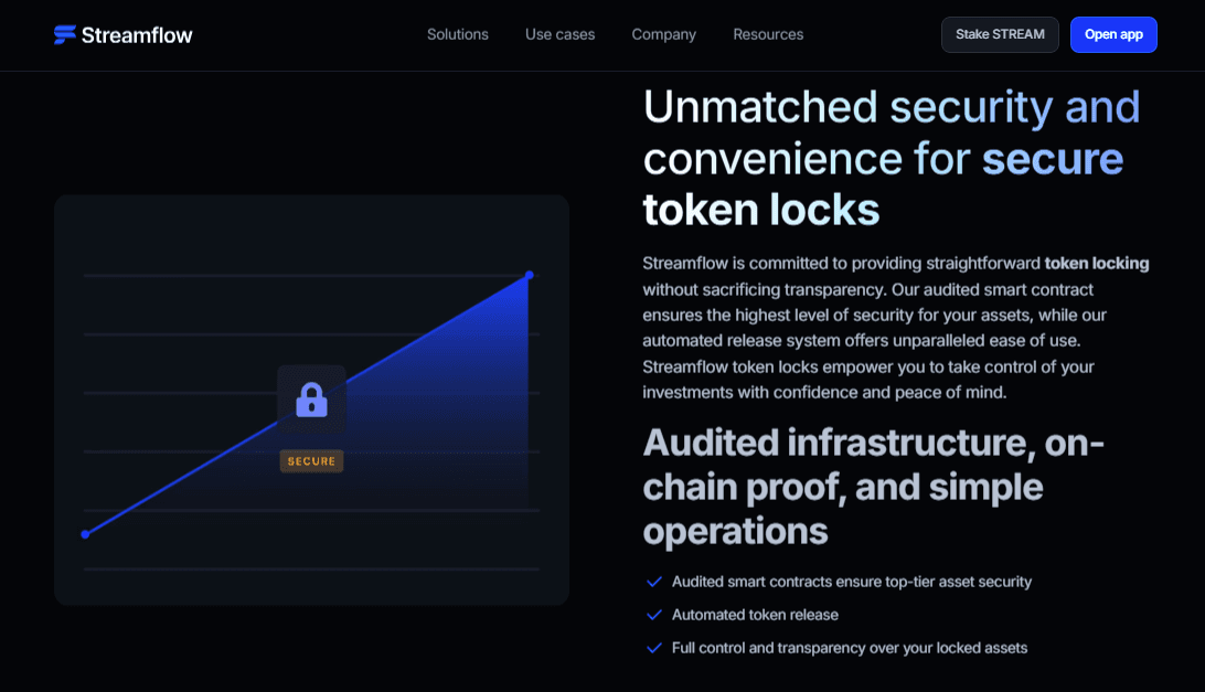 Token Unlock Report