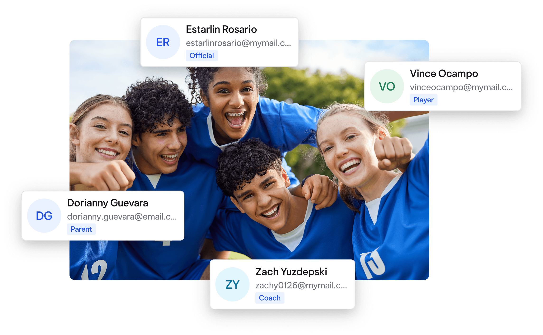 TeamLinkt's solution for parents, player and coaches