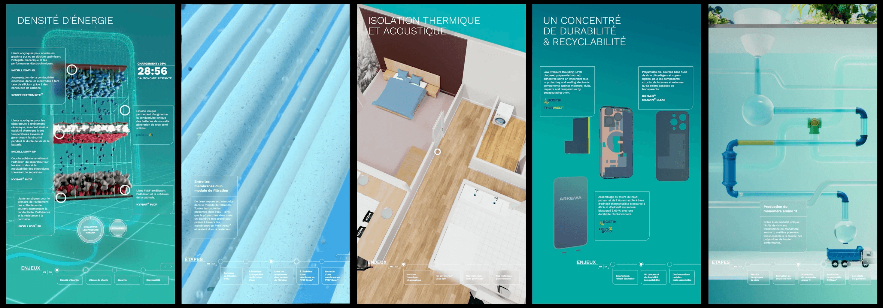 Photos of 5 touchscreens with interactive experiences for visitors to use.