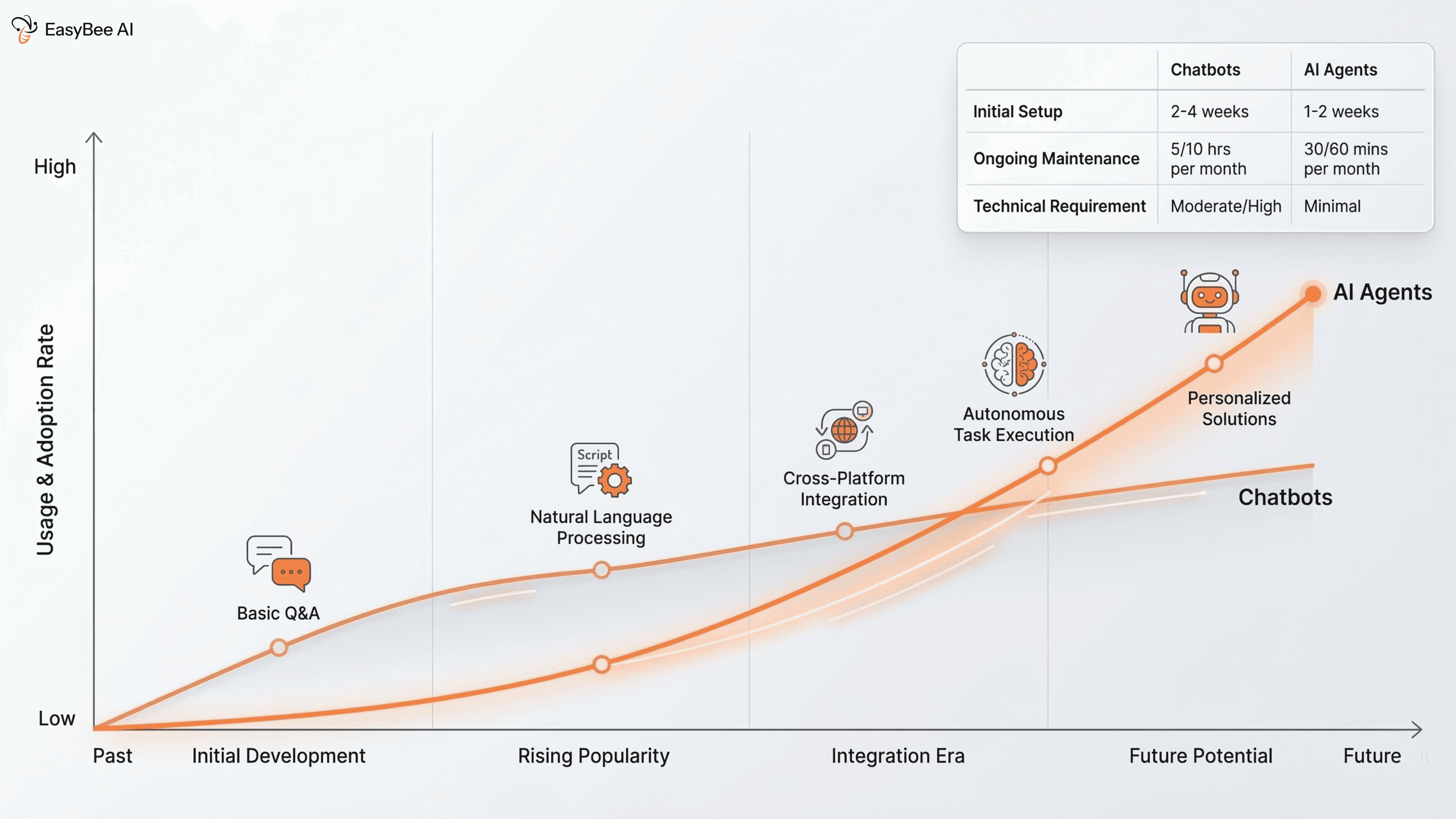 Screenshot 2026-01-30 at 10.43.47 AM.png