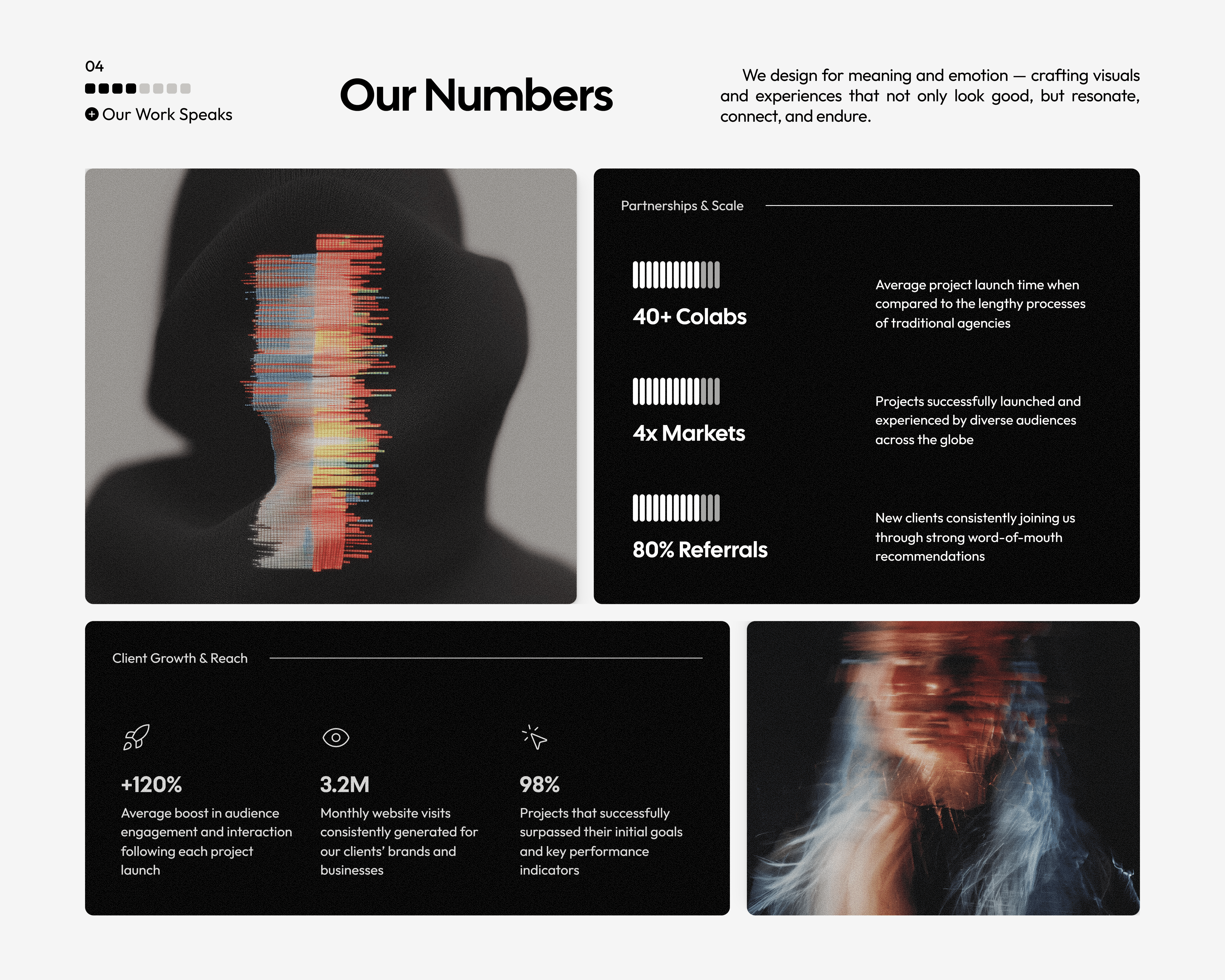 "Our Numbers" section on a dark background. On the left, an artistic glitch-effect silhouette. On the right, key stats like "40+ Colabs" and "80% Referrals," alongside client growth metrics.