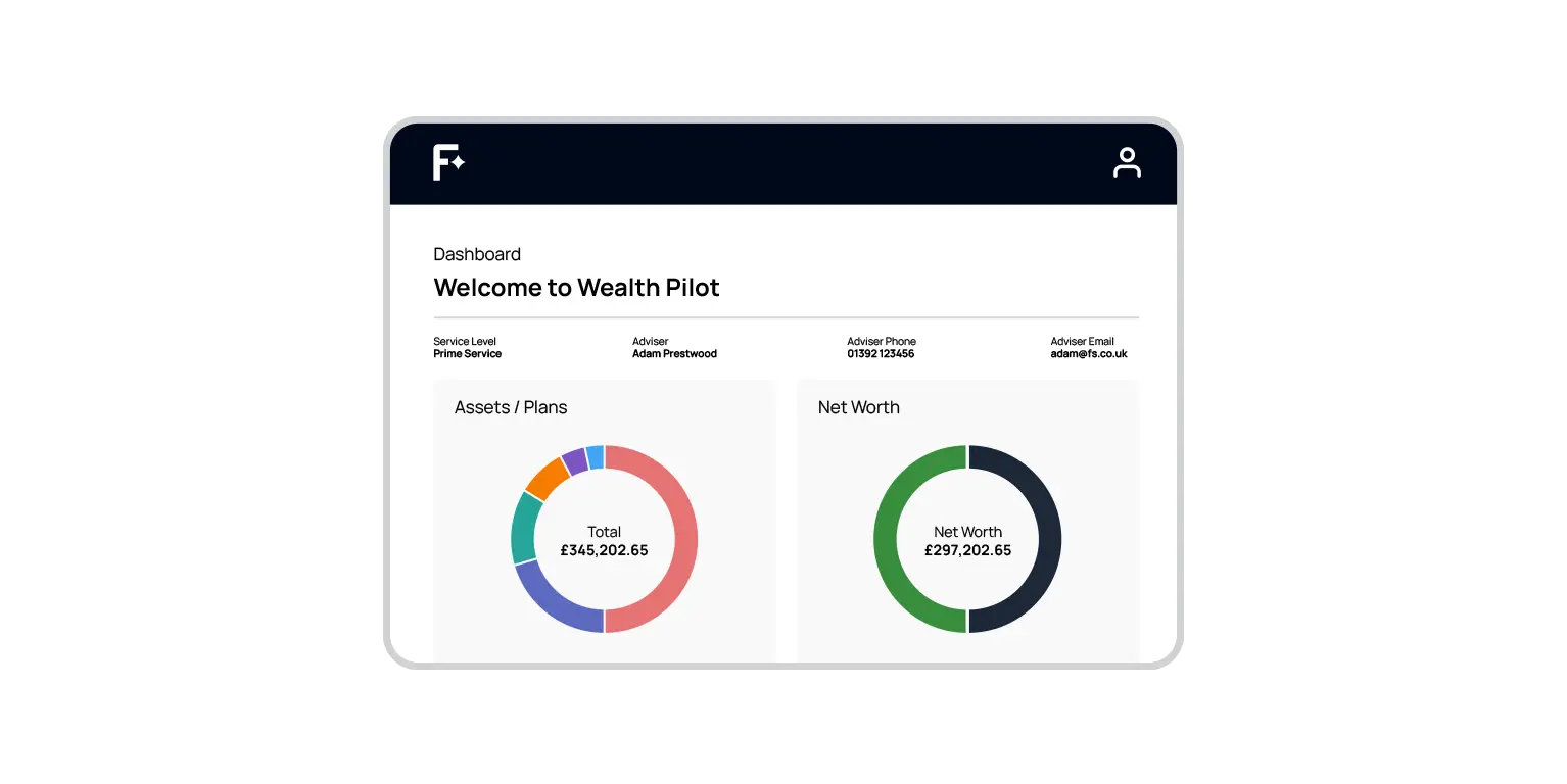 Cashflow chart with income and expense trends, showing $12,000 total balance