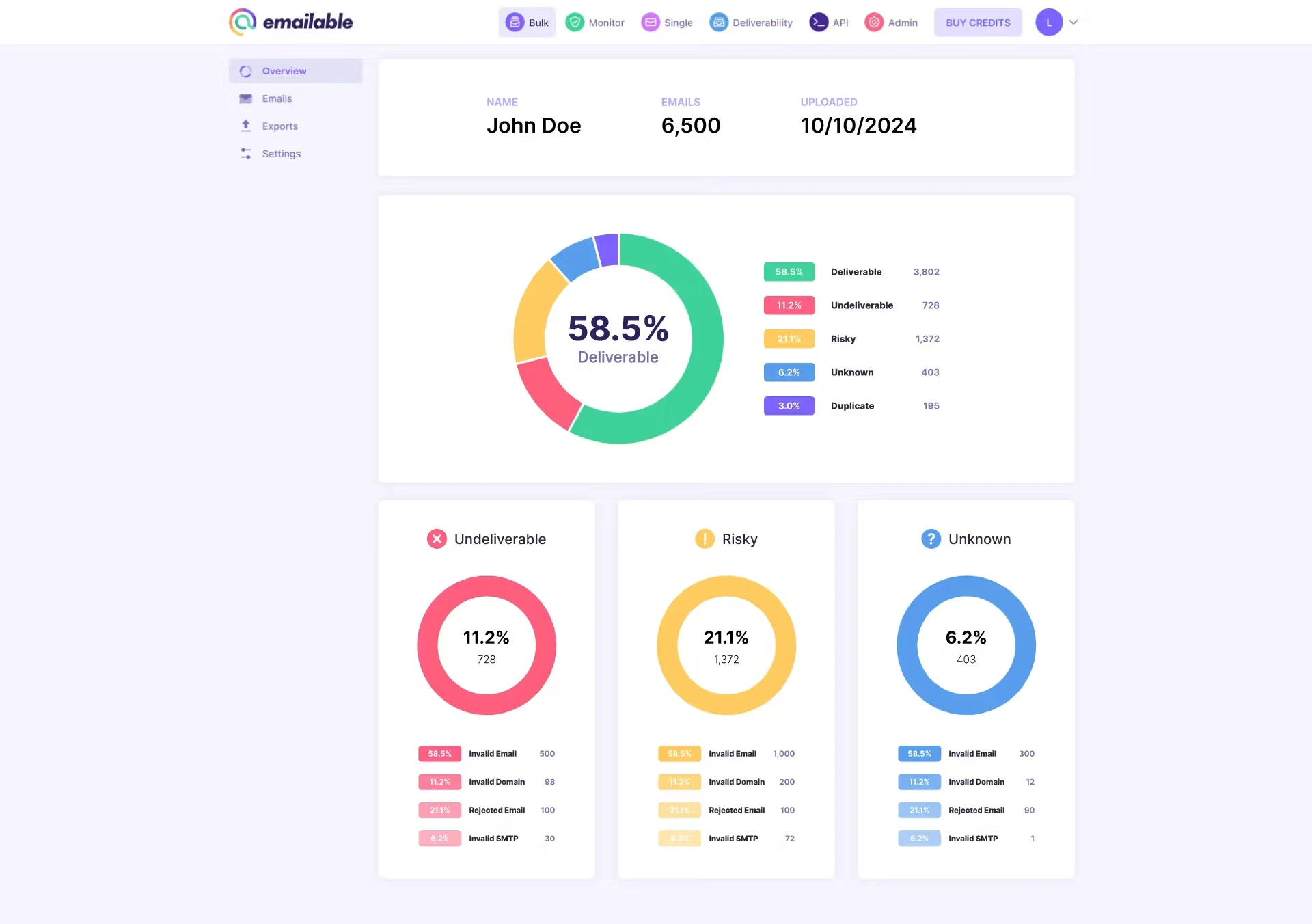 Emailable - bulk list verification dashboard with deliverability score summary visible